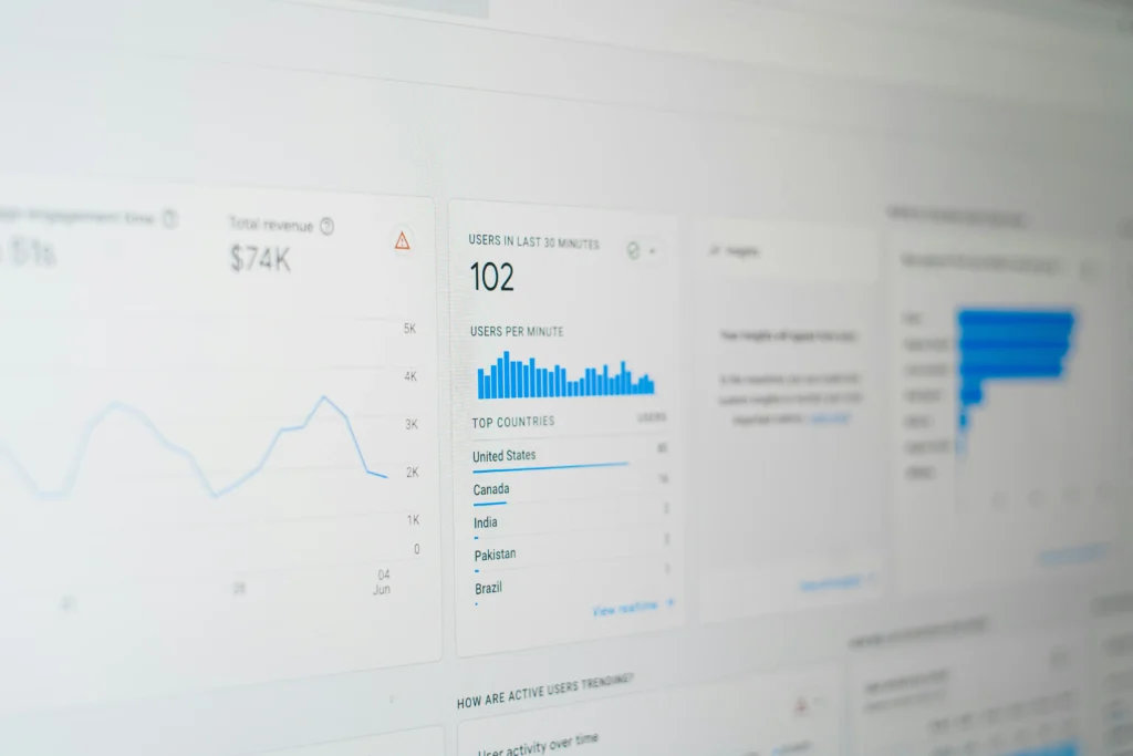 Comparison between digital marketing ROI and traditional marketing strategies