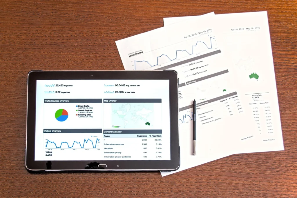 Professionals improving digital marketing ROI using analytics tools